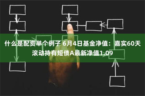 什么是配资举个例子 6月4日基金净值：嘉实60天滚动持有短债A最新净值1.09