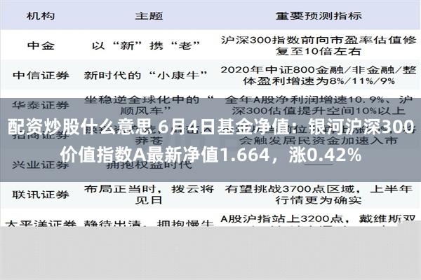 配资炒股什么意思 6月4日基金净值：银河沪深300价值指数A最新净值1.664，涨0.42%