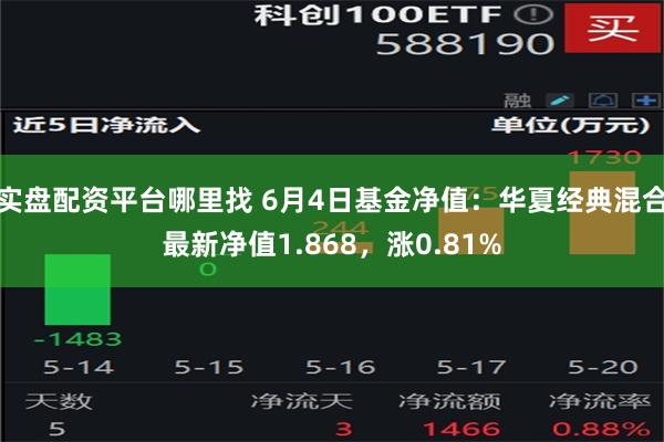 实盘配资平台哪里找 6月4日基金净值：华夏经典混合最新净值1.868，涨0.81%