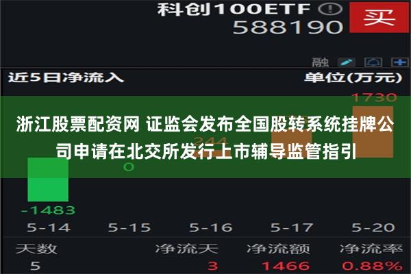 浙江股票配资网 证监会发布全国股转系统挂牌公司申请在北交所发行上市辅导监管指引