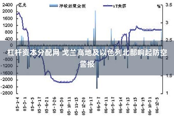 杠杆资本分配网 戈兰高地及以色列北部响起防空警报