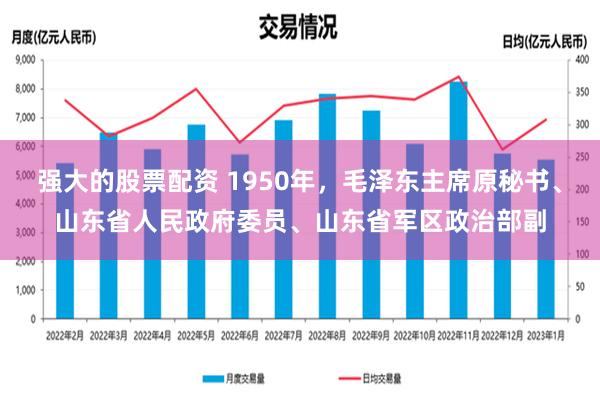 强大的股票配资 1950年，毛泽东主席原秘书、山东省人民政府委员、山东省军区政治部副