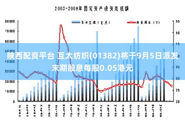 陕西配资平台 互太纺织(01382)将于9月5日派发末期股息每股0.05港元