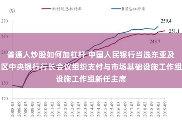 普通人炒股如何加杠杆 中国人民银行当选东亚及太平洋地区中央银行行长会议组织支付与市场基础设施工作组新任主席