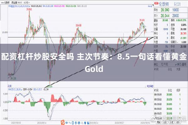 配资杠杆炒股安全吗 主次节奏：8.5一句话看懂黄金Gold