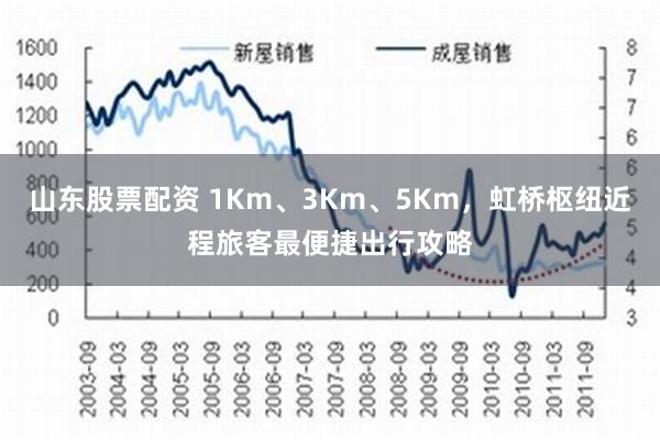 山东股票配资 1Km、3Km、5Km，虹桥枢纽近程旅客最便捷出行攻略