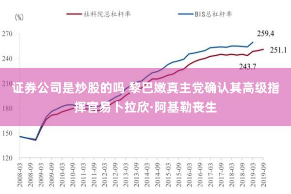 证券公司是炒股的吗 黎巴嫩真主党确认其高级指挥官易卜拉欣·阿基勒丧生