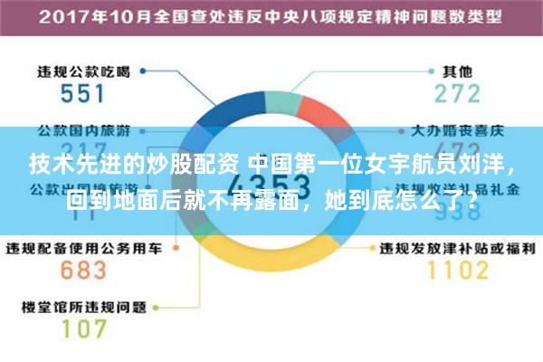 技术先进的炒股配资 中国第一位女宇航员刘洋，回到地面后就不再露面，她到底怎么了？