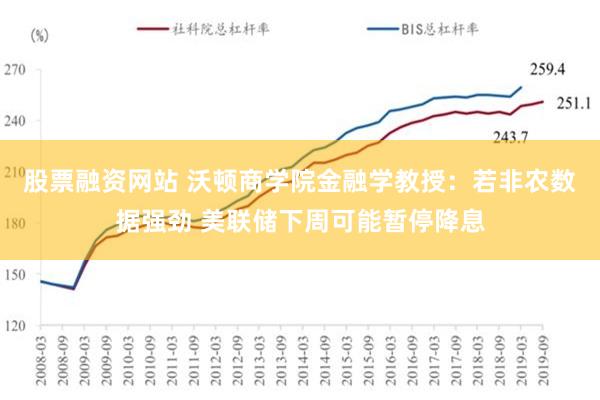 股票融资网站 沃顿商学院金融学教授：若非农数据强劲 美联储下周可能暂停降息