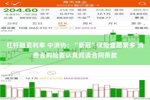 杠杆融资利率 中消协：“新冠”保险套路繁多 消费者购险要认真阅读合同条款