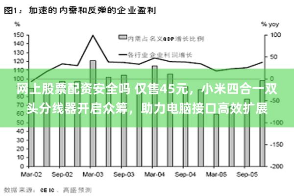 网上股票配资安全吗 仅售45元，小米四合一双头分线器开启众筹，助力电脑接口高效扩展