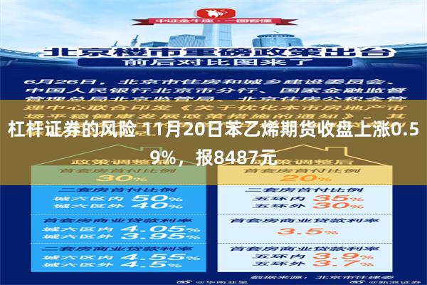 杠杆证券的风险 11月20日苯乙烯期货收盘上涨0.59%，报8487元