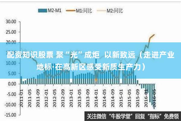 配资知识股票 聚“光”成炬  以新致远（走进产业地标·在高新区感受新质生产力）