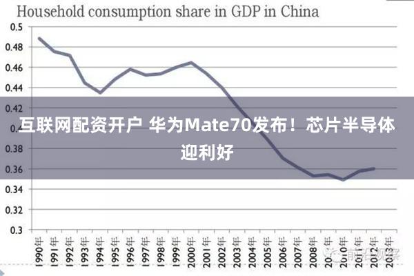 互联网配资开户 华为Mate70发布！芯片半导体迎利好