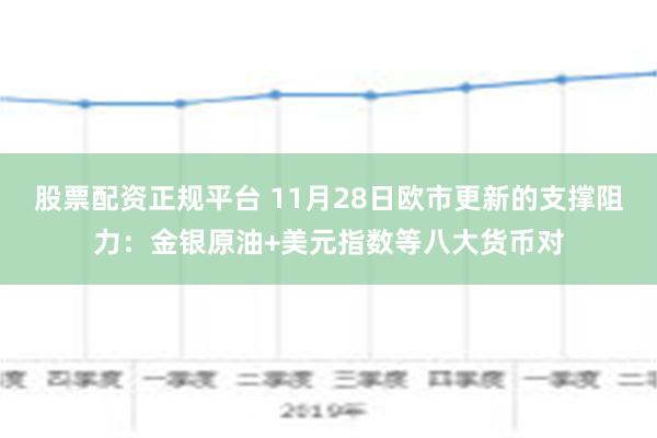 股票配资正规平台 11月28日欧市更新的支撑阻力：金银原油+美元指数等八大货币对