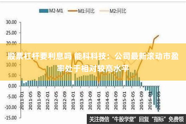 股票杠杆要利息吗 能科科技：公司最新滚动市盈率处于相对较高水平