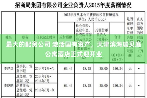 最大的配资公司 激活国有资产，天津滨海瑞贝庭公寓酒店正式迎开业