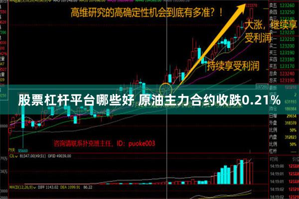 股票杠杆平台哪些好 原油主力合约收跌0.21%